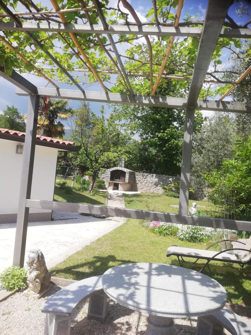 Garden, Garden view