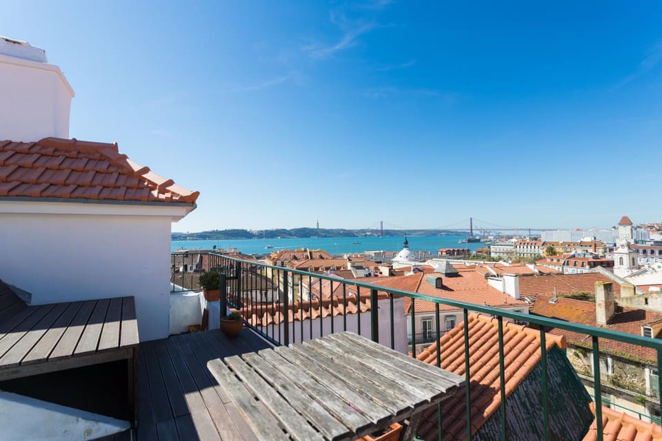 Balcony/Terrace, River view