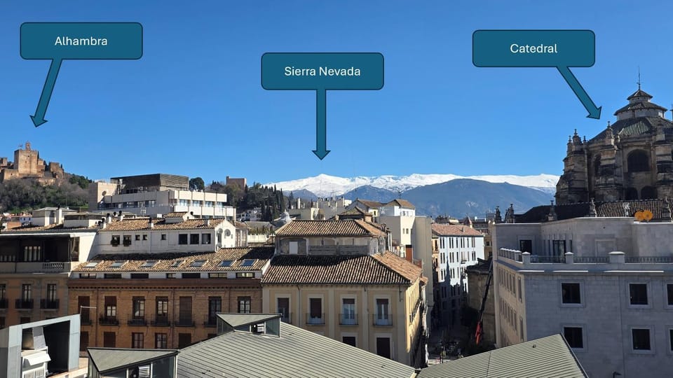 View (from property/room), City view, Landmark view, Mountain view