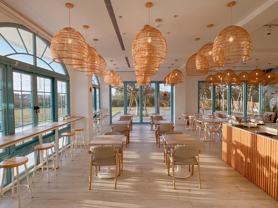 Restaurant/places to eat, Breakfast