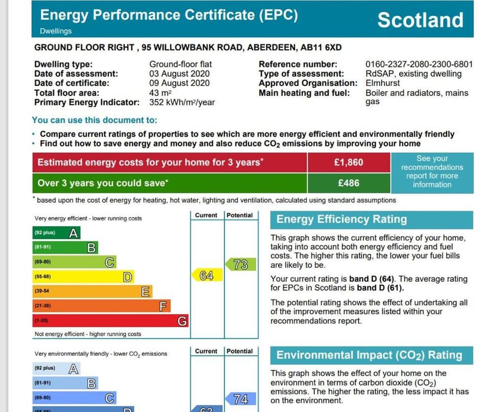 Aberdeen haven in Aberdeen city center Apartment in Aberdeen