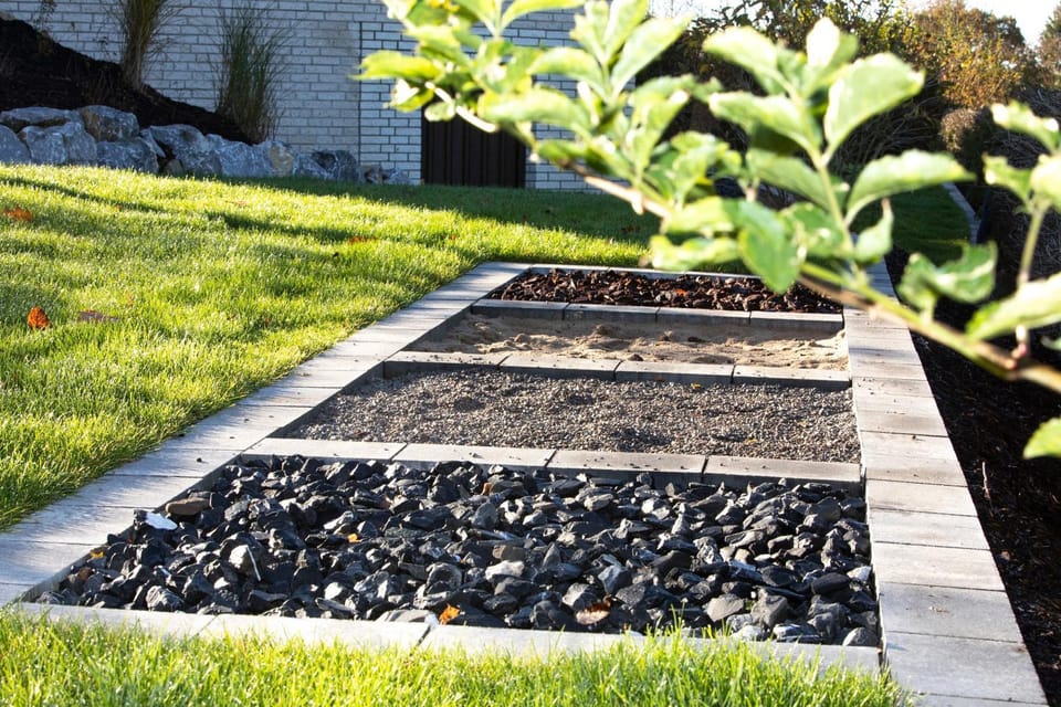 Garden, Garden view
