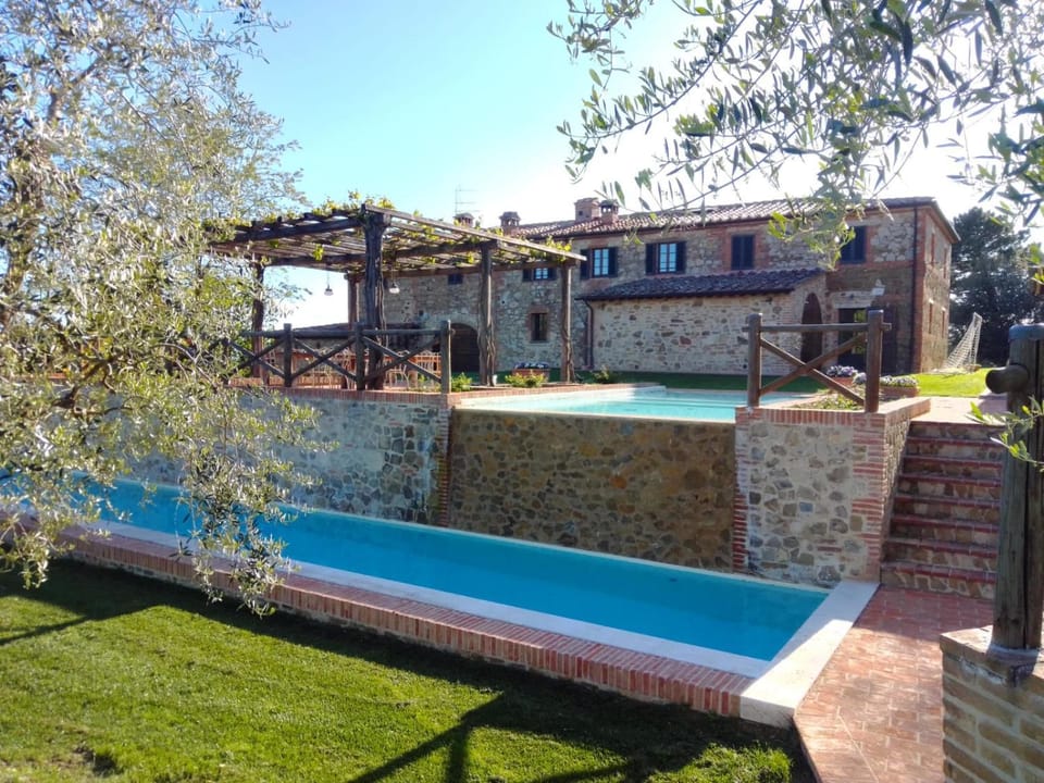 Property building, Day, Garden, Pool view, Swimming pool