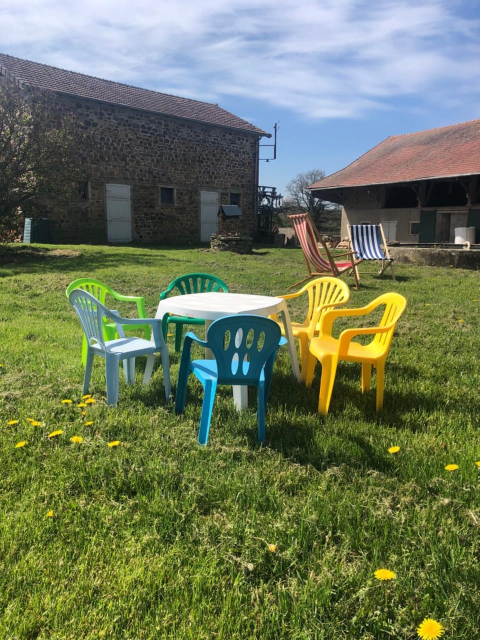 Gîte à la ferme chaleureux avec cheminée House in Centre-Val de Loire