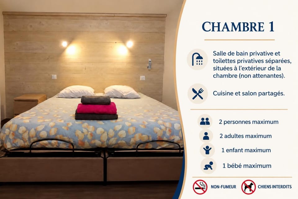 CHAMBRES D'HÔTES 4 Allée Richemond Bed and Breakfast in Haute-Savoie