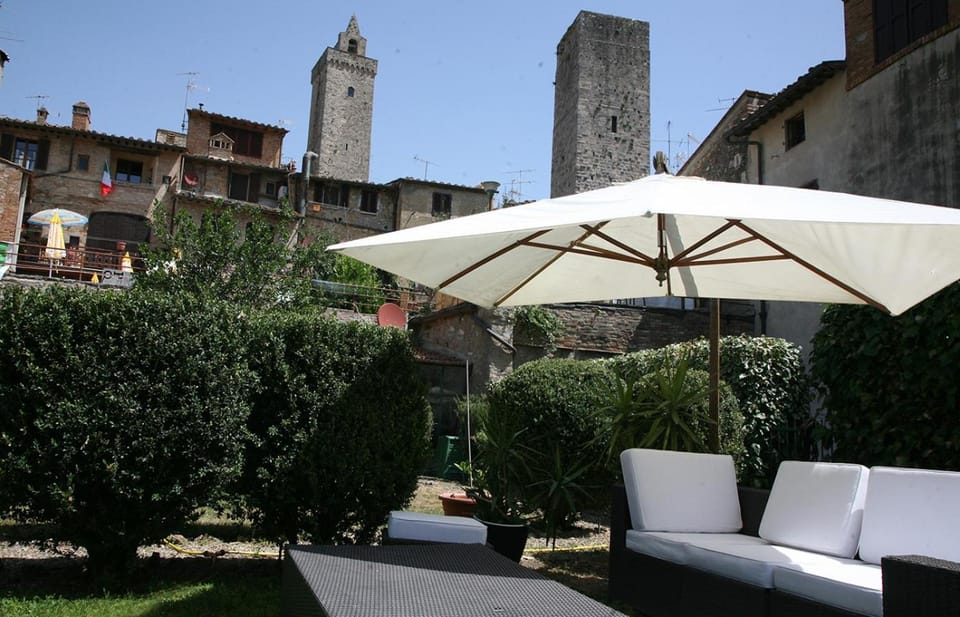 Garden, Garden view