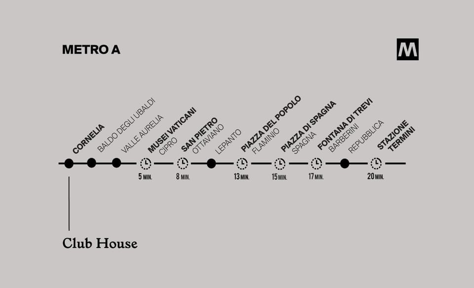 Neighbourhood, Other