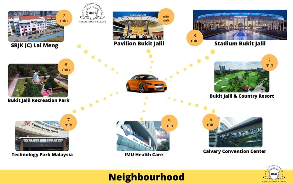 Neighbourhood