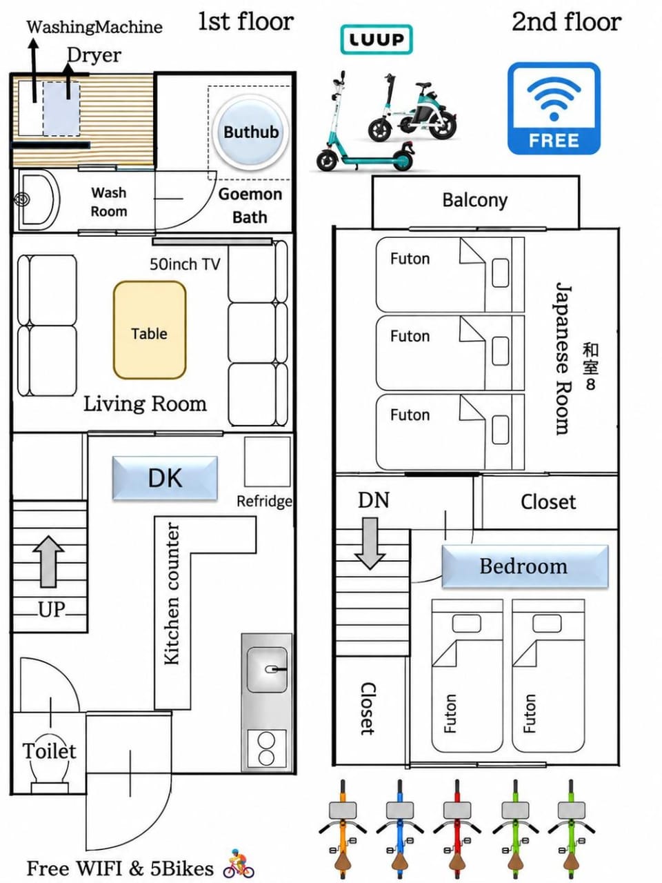 LJ Inn Fushimi Inari伏見稲荷 House in Kyoto