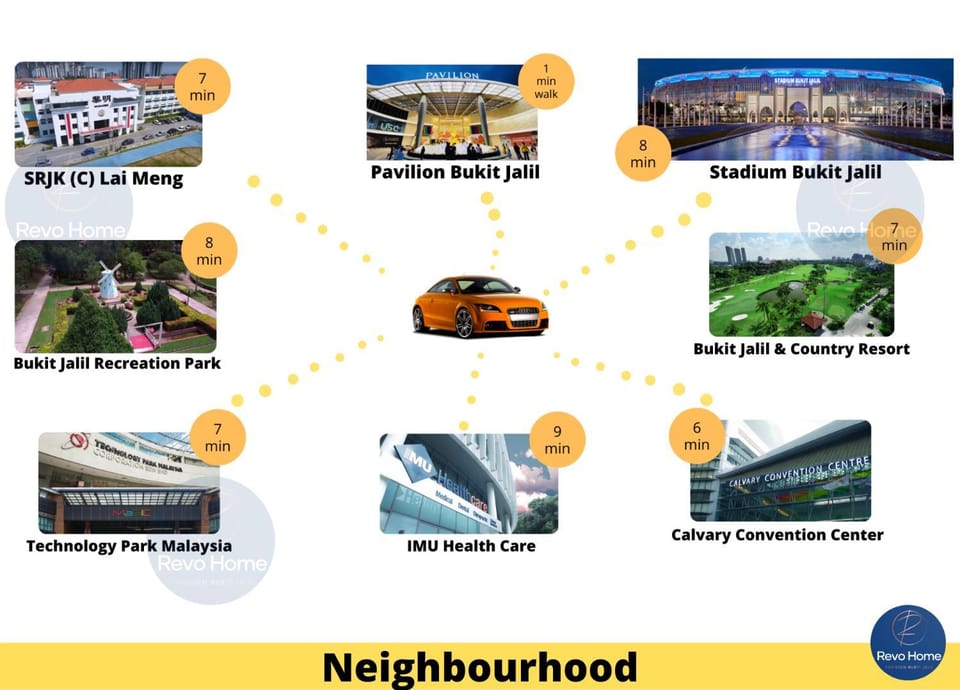 Neighbourhood, Floor plan