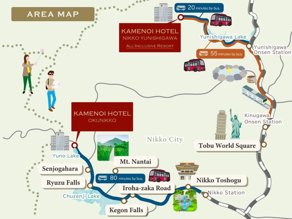Nearby landmark, Off site, Activities, Hiking