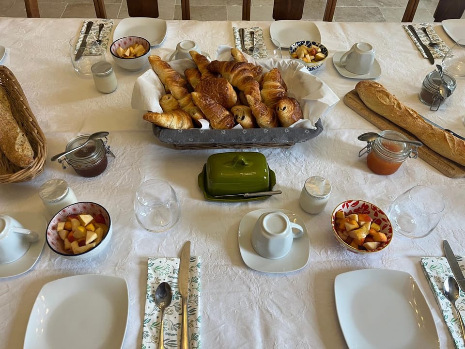Breakfast, Continental breakfast