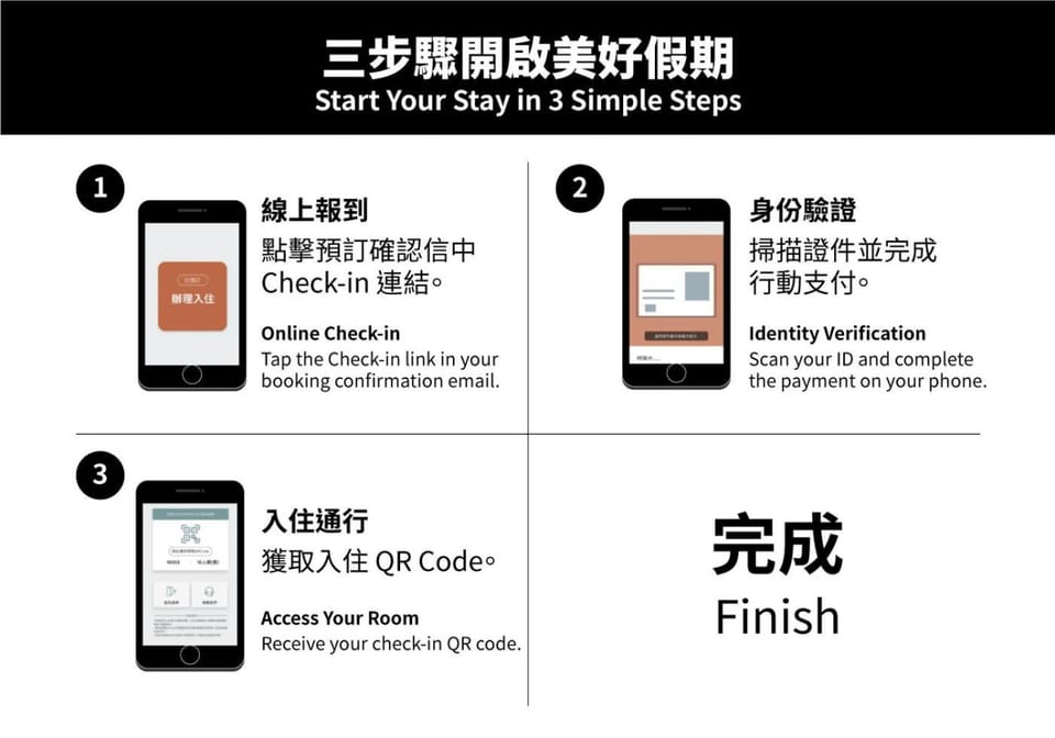 Text overlay