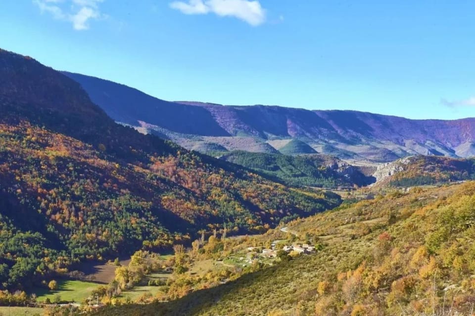 Bird's eye view, Mountain view