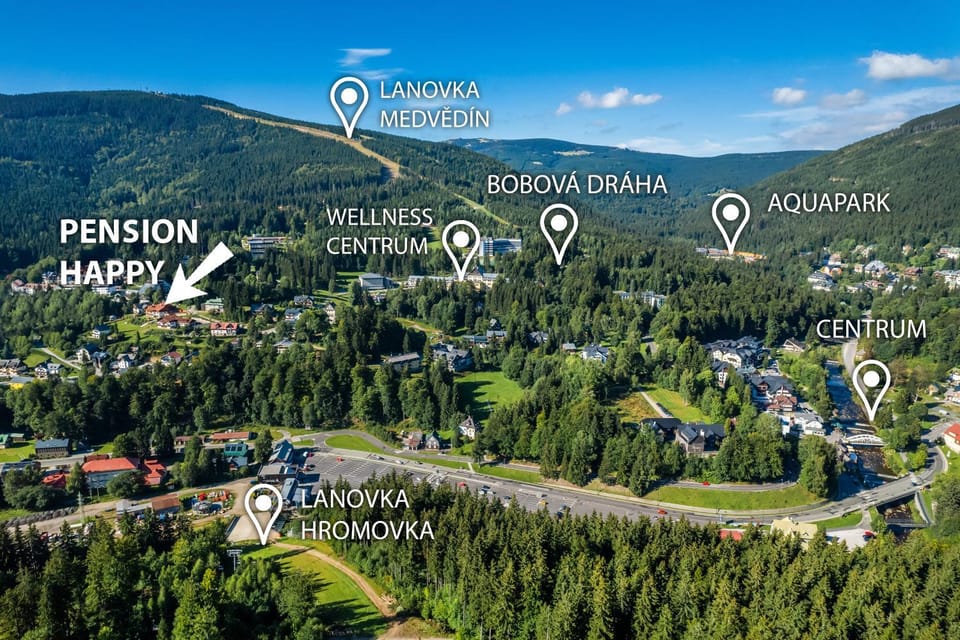 Location