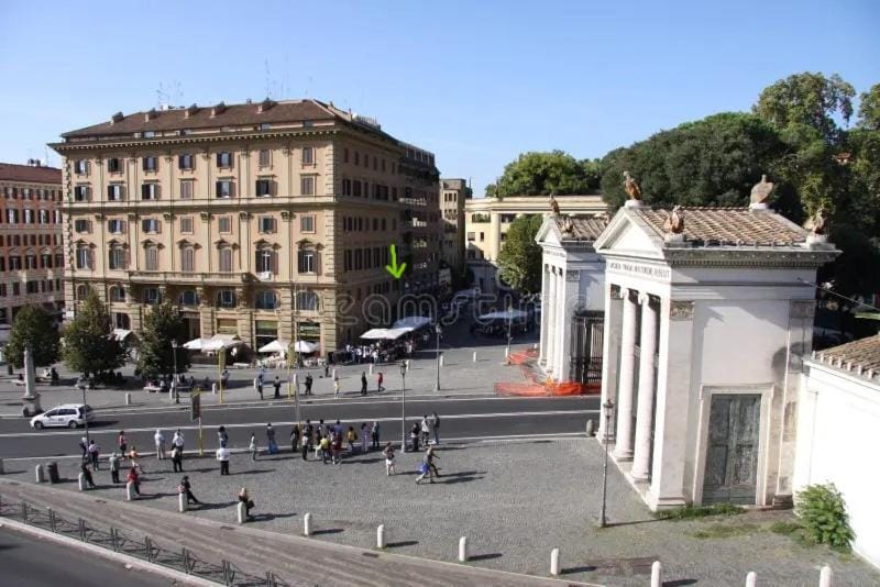 Nearby landmark, Neighbourhood, Landmark view, Location