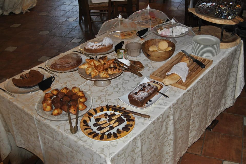 Continental breakfast, Buffet breakfast, Italian breakfast