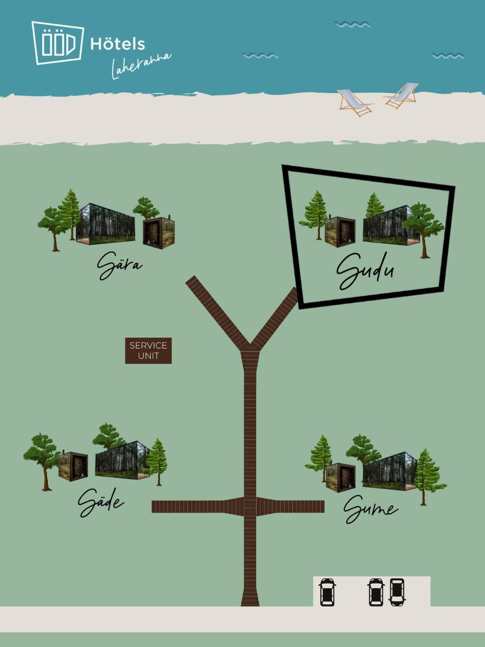 Property logo or sign, Location