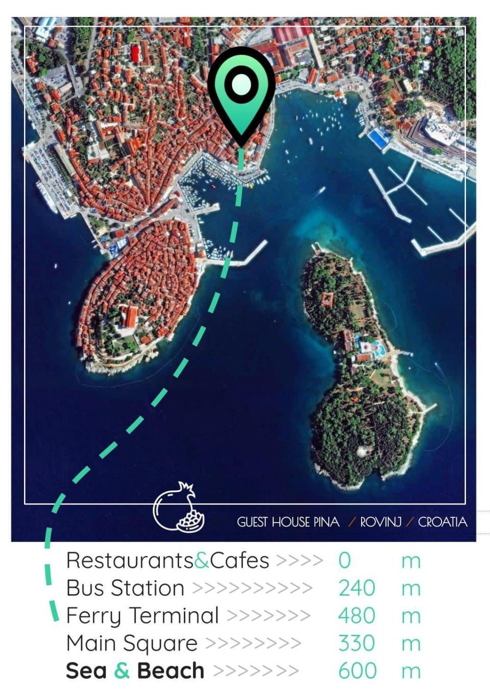 Property logo or sign, On site