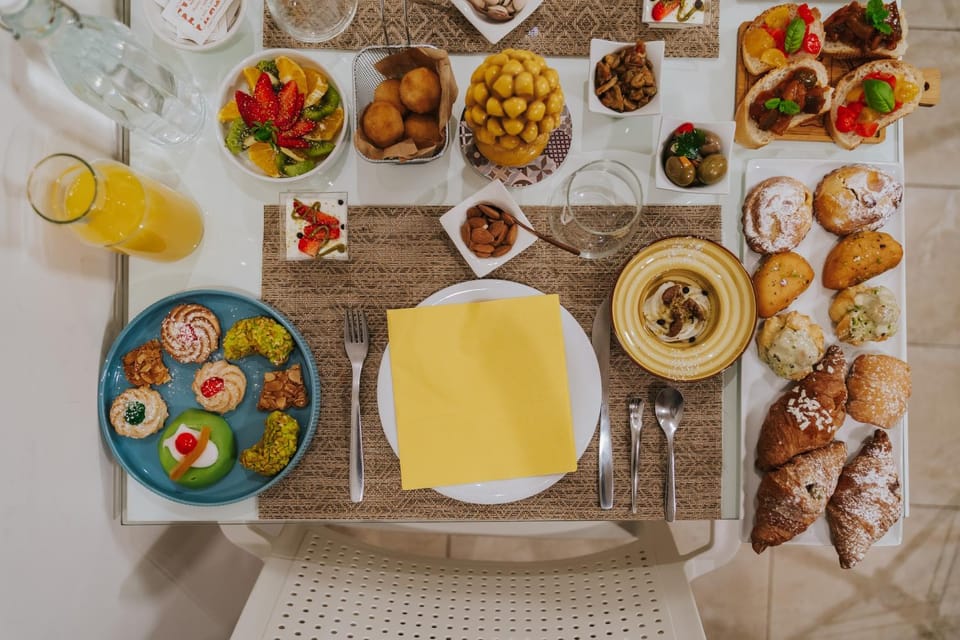Food, Breakfast