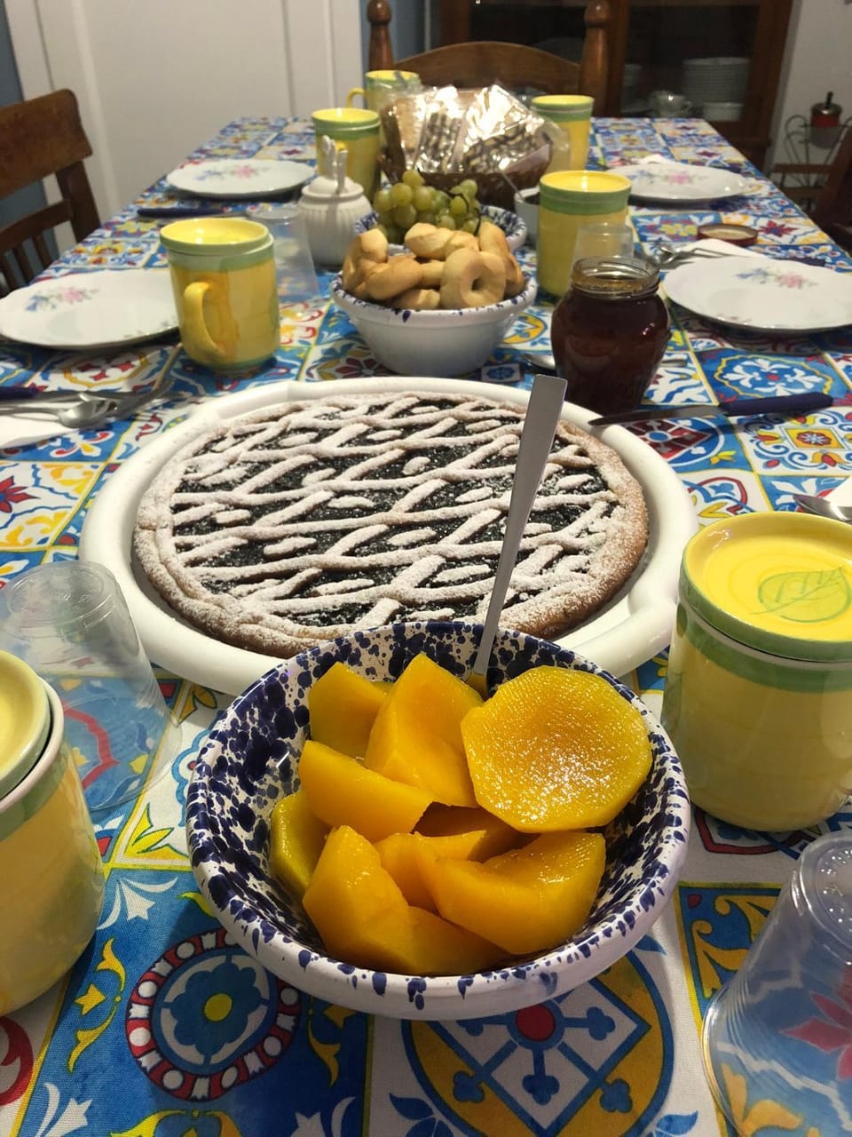 Breakfast, Italian breakfast