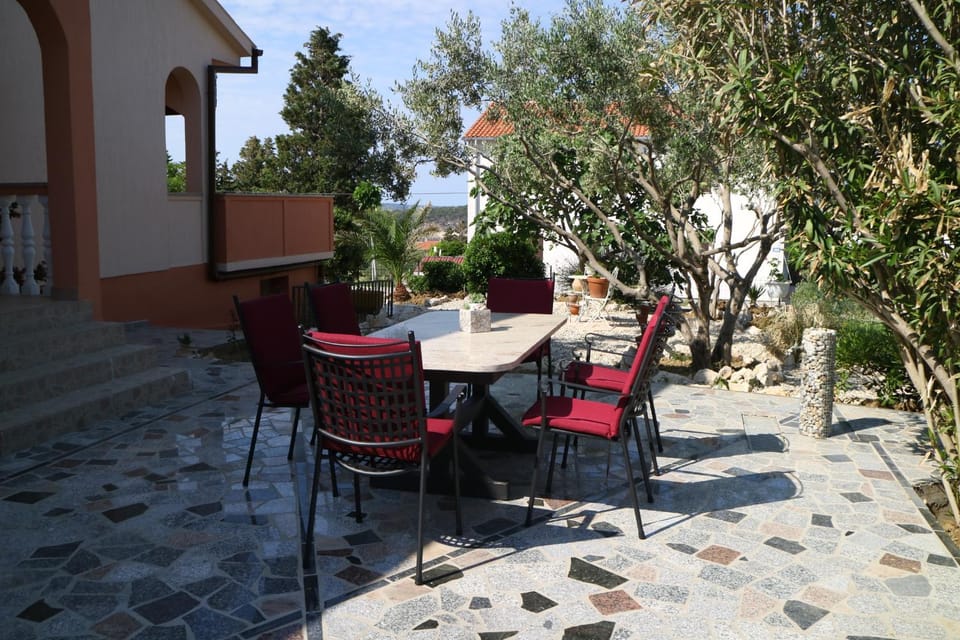 Garden, Garden view
