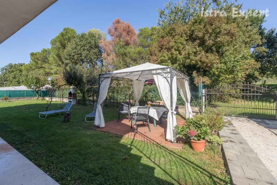 Garden, Garden view