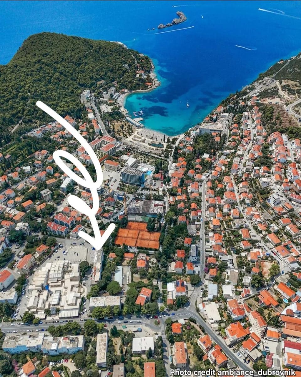 Nearby landmark, Neighbourhood, Bird's eye view