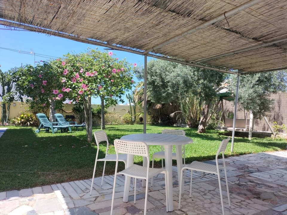 Garden, Garden view