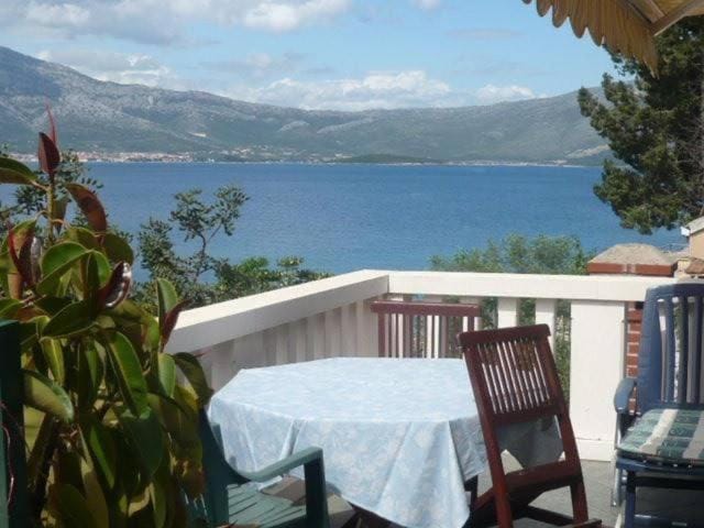 Balcony/Terrace, Sea view