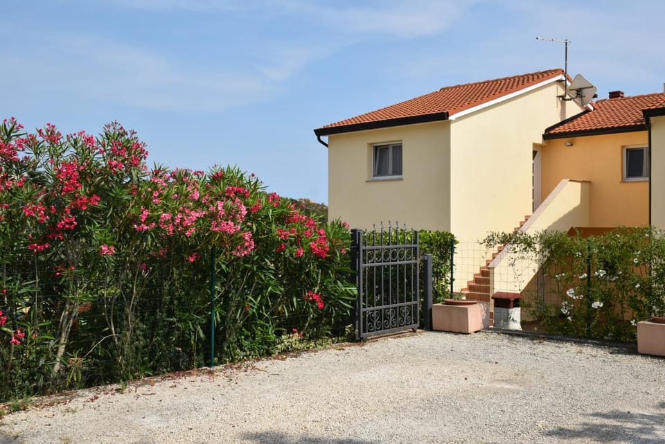 Property building, Parking