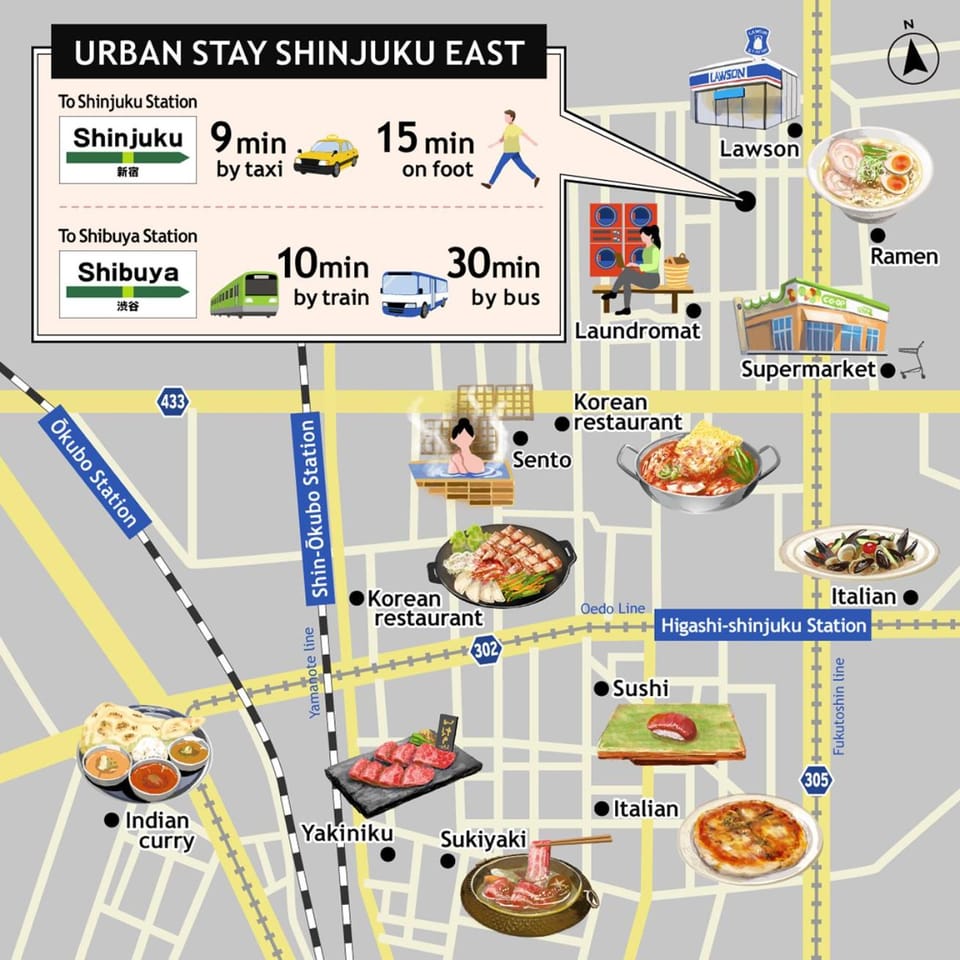 Restaurant/places to eat