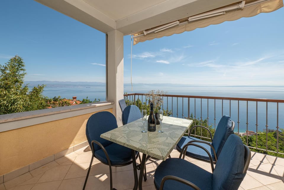 Natural landscape, View (from property/room), Balcony/Terrace, Sea view
