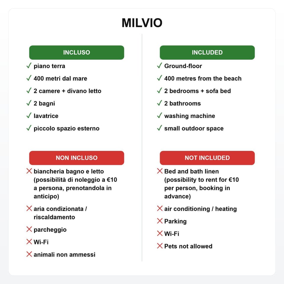 Text overlay, Text overlay