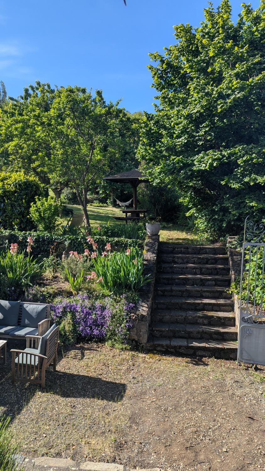 Garden, Garden view