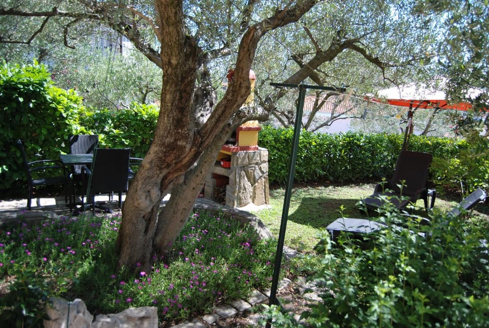 Garden, Garden view