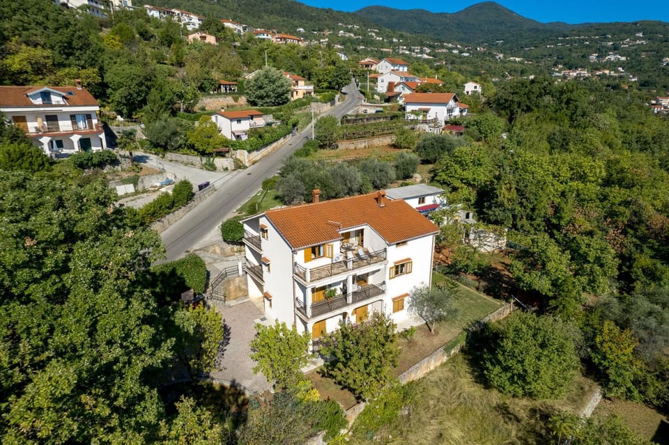 Property building, Day, Bird's eye view