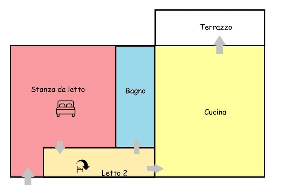 Floor plan, Text overlay