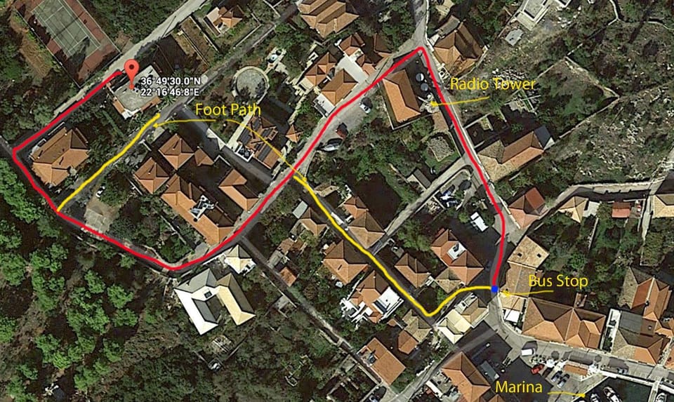 Location