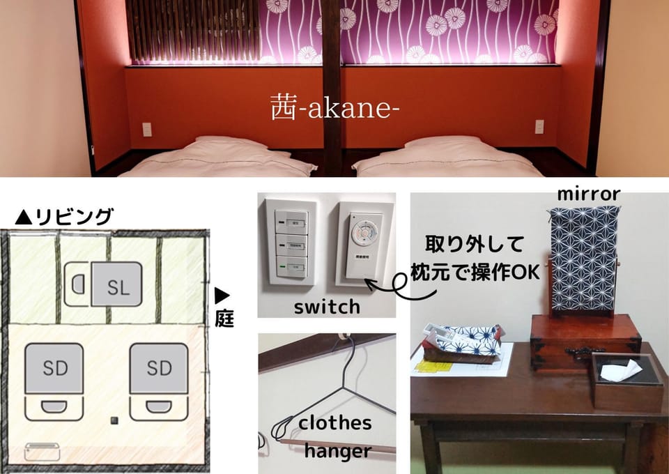 Photo of the whole room