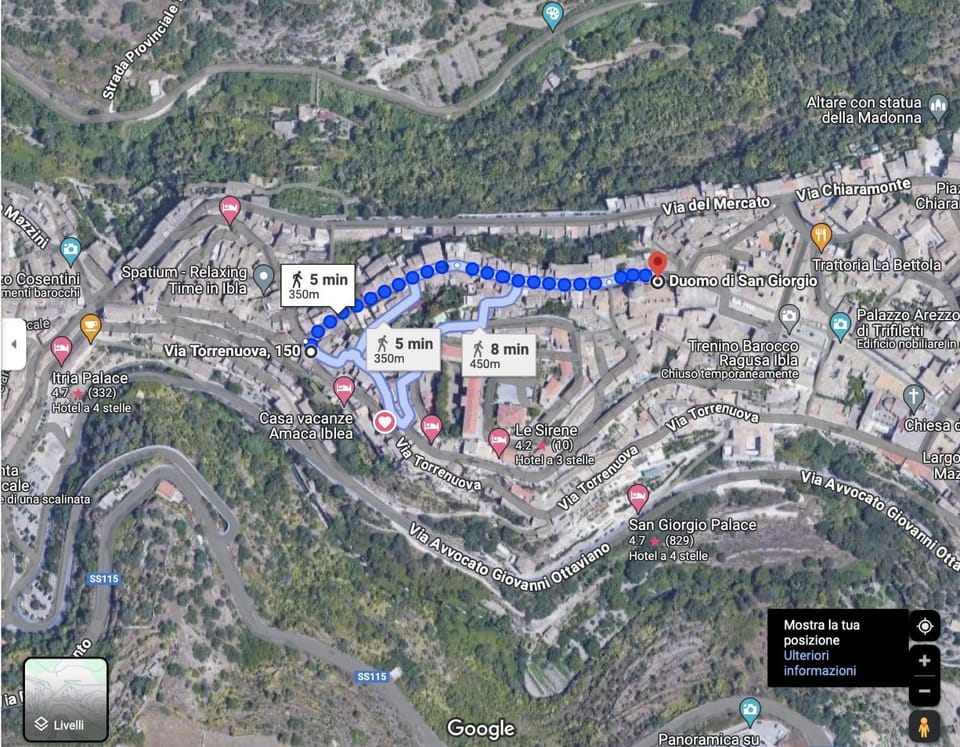 Property building, Bird's eye view