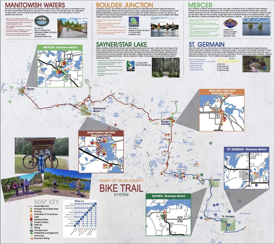 Cycling