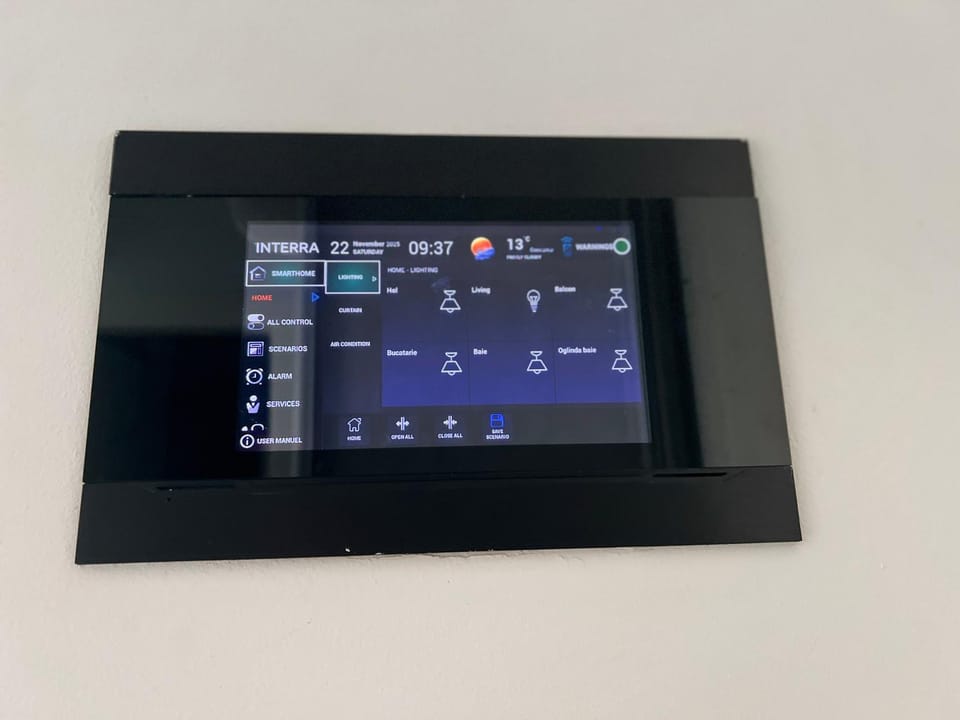 TV and multimedia