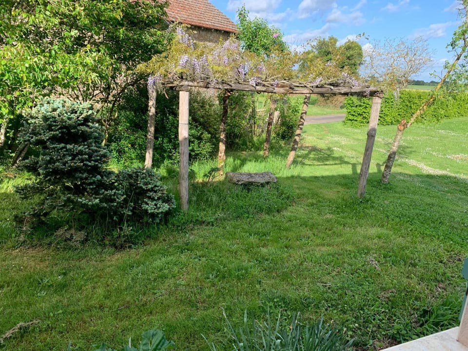 Garden, Garden view