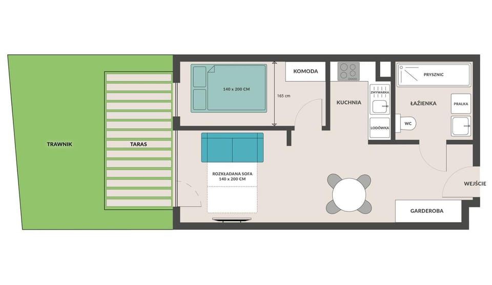 View (from property/room)