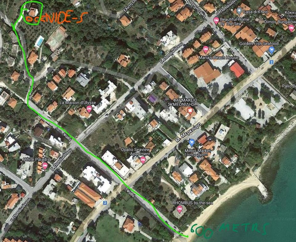 Neighbourhood, Bird's eye view, Beach