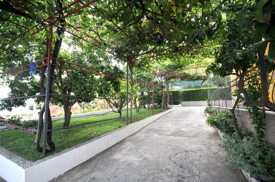 Off site, Day, On site, Time of day, Sunrise, Sunset