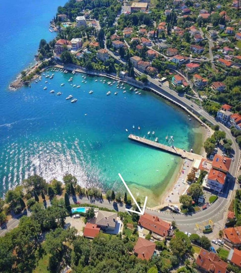 Property building, Natural landscape, Bird's eye view, Beach