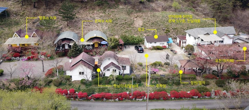 Property building, Bird's eye view