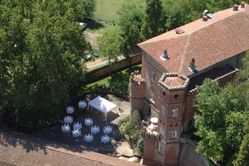Day, Bird's eye view, Bird's eye view
